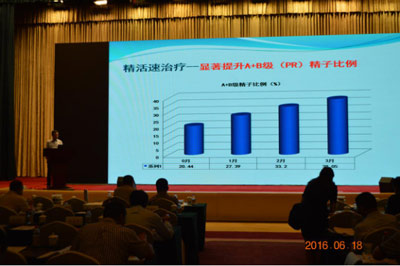 鋅硒營(yíng)養(yǎng)素融合左旋肉堿、蛋白鋅、蛋白硒、蛹蟲(chóng)草、瑪咖等十大益精物質(zhì)，可顯著提升精子濃度、精子活率以及A+B級(jí)(PR)精子比例。